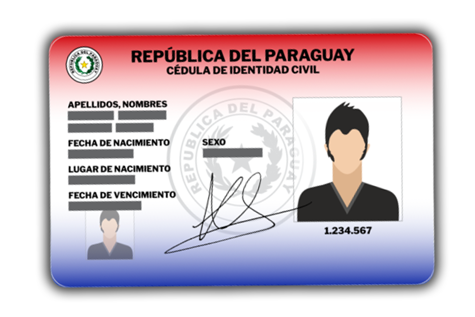 documents officiels : La cédula