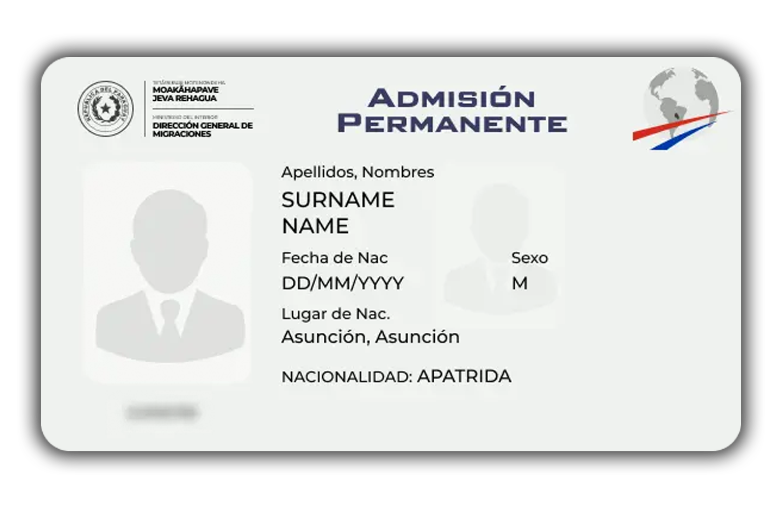 documents officiels : Carte de Résident Permanent